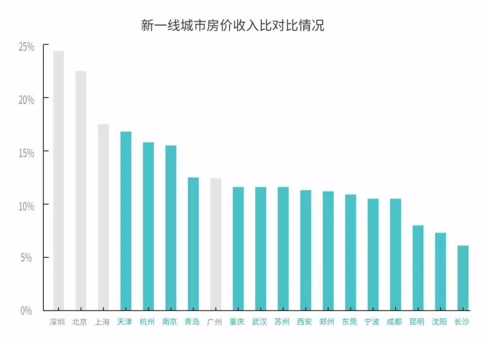 2025年1月 第318頁