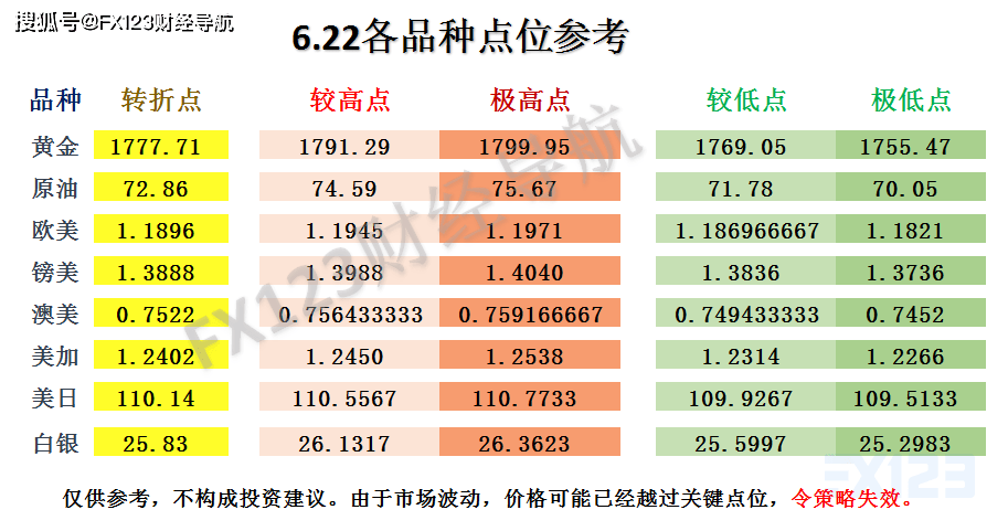 新澳天天開獎資料大全105,新澳天天開獎資料大全，探索105個關鍵詞的秘密