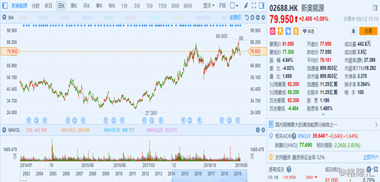 2025新奧歷史開獎記錄香港,揭秘香港新奧歷史開獎記錄，探尋未來的幸運之門（關(guān)鍵詞，香港、新奧歷史、開獎記錄、2025）