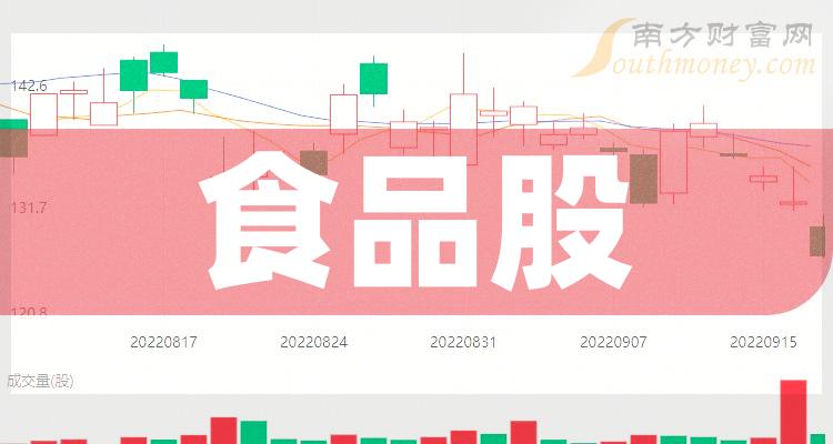 管家婆204年資料一肖,探索管家婆204年資料一肖，神秘與科學的交匯