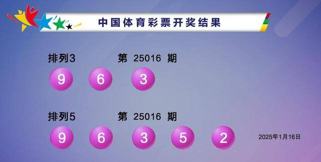 今晚澳門開獎結果2025開獎記錄查詢,澳門今晚開獎結果及2025年開獎記錄查詢解析