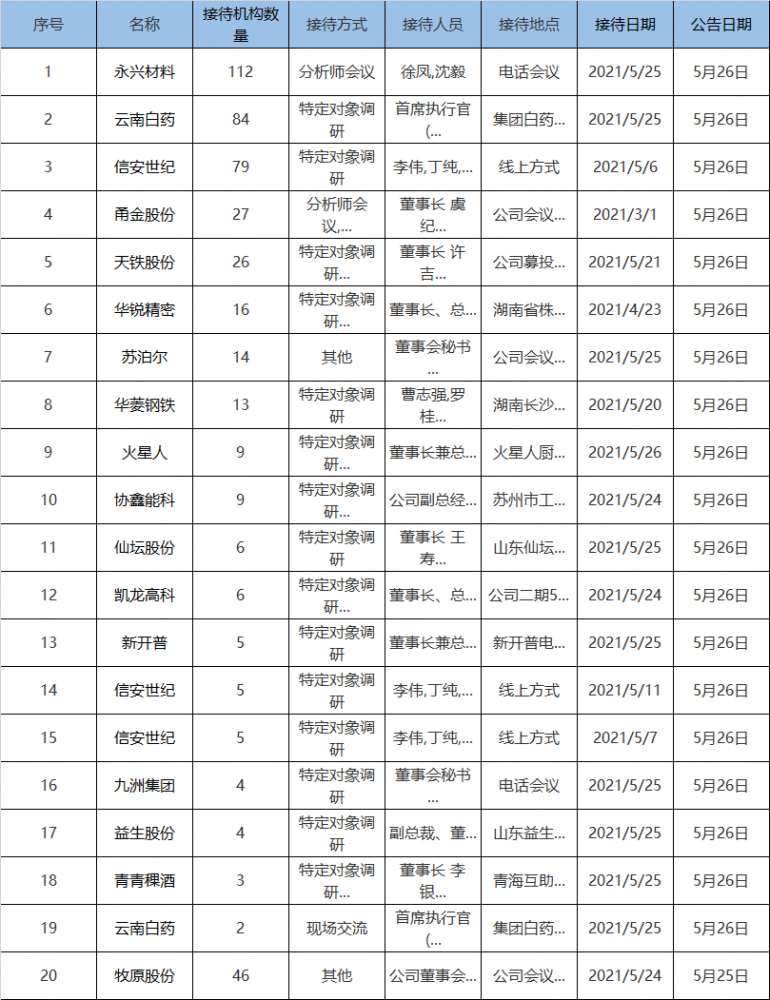 2025年全年資料免費大全優勢,邁向未來，探索2025年全年資料免費大全的優勢