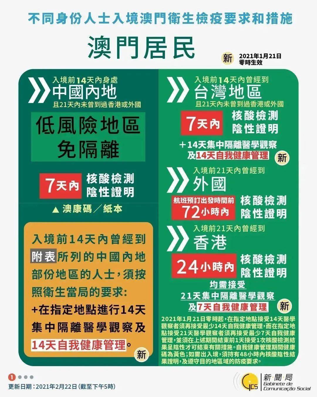 澳門(mén)二四六免費(fèi)資料大全499,澳門(mén)二四六免費(fèi)資料大全499，探索與解析