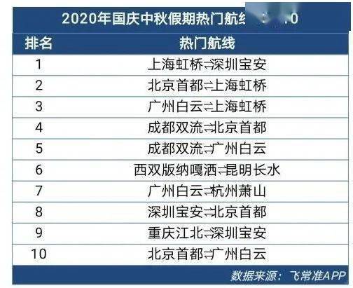 新澳門最新開獎記錄查詢第28期,新澳門最新開獎記錄查詢第28期，探索數字世界的奧秘與期待