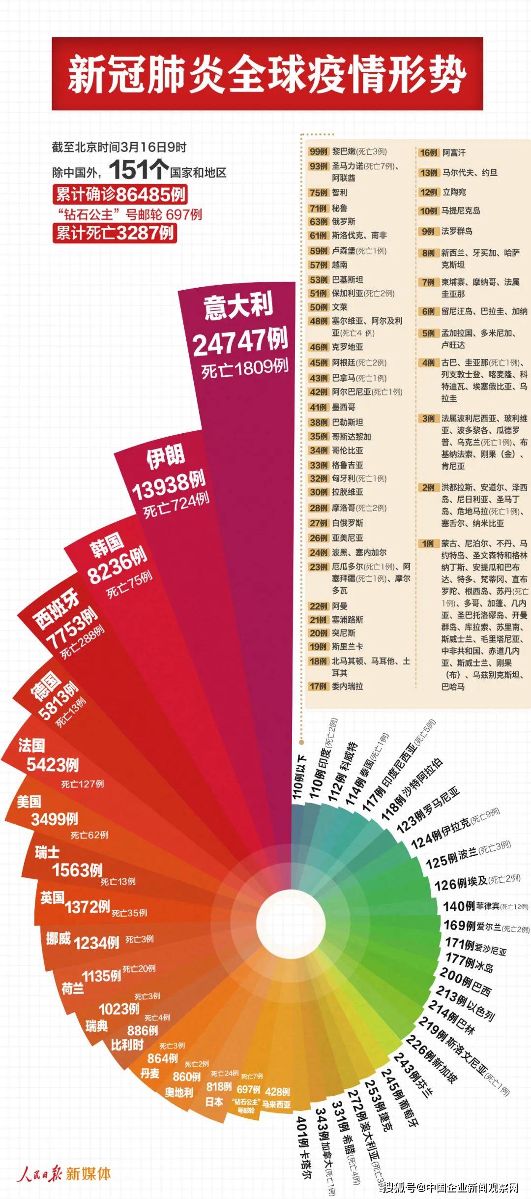 香港三期內必中一期,香港彩票三期內必中一期，策略、期望與現實的探討