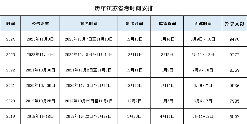 香港2025開獎(jiǎng)日期表,香港2025年開獎(jiǎng)日期表及其相關(guān)解析