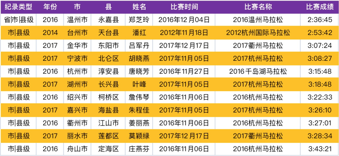 澳門特馬今期開獎結(jié)果2025年記錄,澳門特馬今期開獎結(jié)果2025年記錄——回顧與預(yù)測