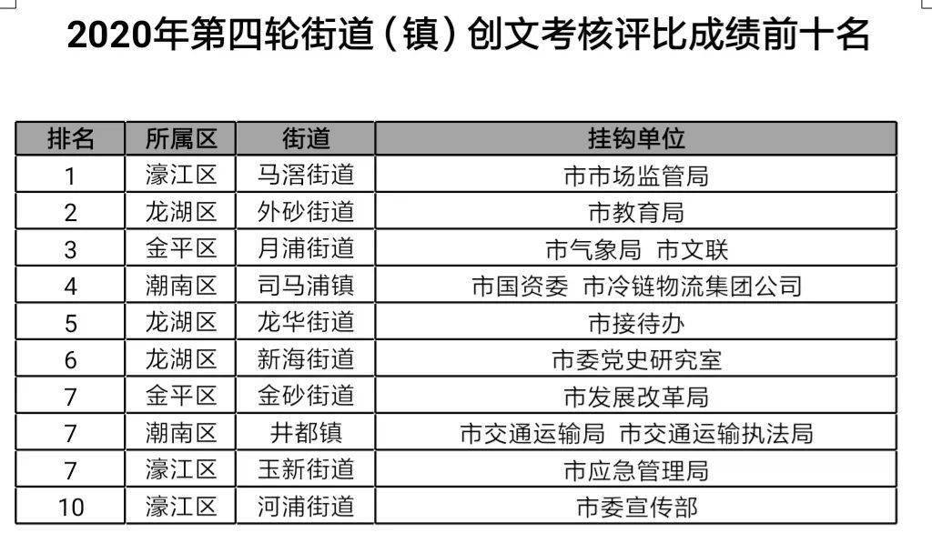 香港二四六開獎結(jié)果+開獎記錄,香港二四六開獎結(jié)果及開獎記錄分析