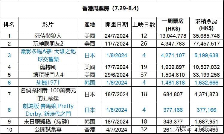 香港最快最精準(zhǔn)兔費(fèi)資料,香港最快最精準(zhǔn)兔費(fèi)資料，探索信息的速度與準(zhǔn)確性