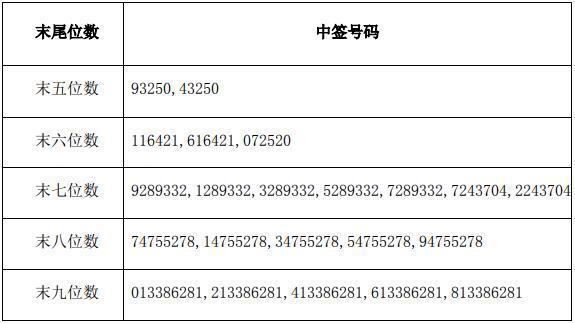 2025年澳門特馬今晚號碼,探索未來，2025年澳門特馬今晚號碼的神秘面紗