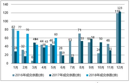 2025年澳門天天好彩資料,澳門未來展望，2025年天天好彩的繁榮景象