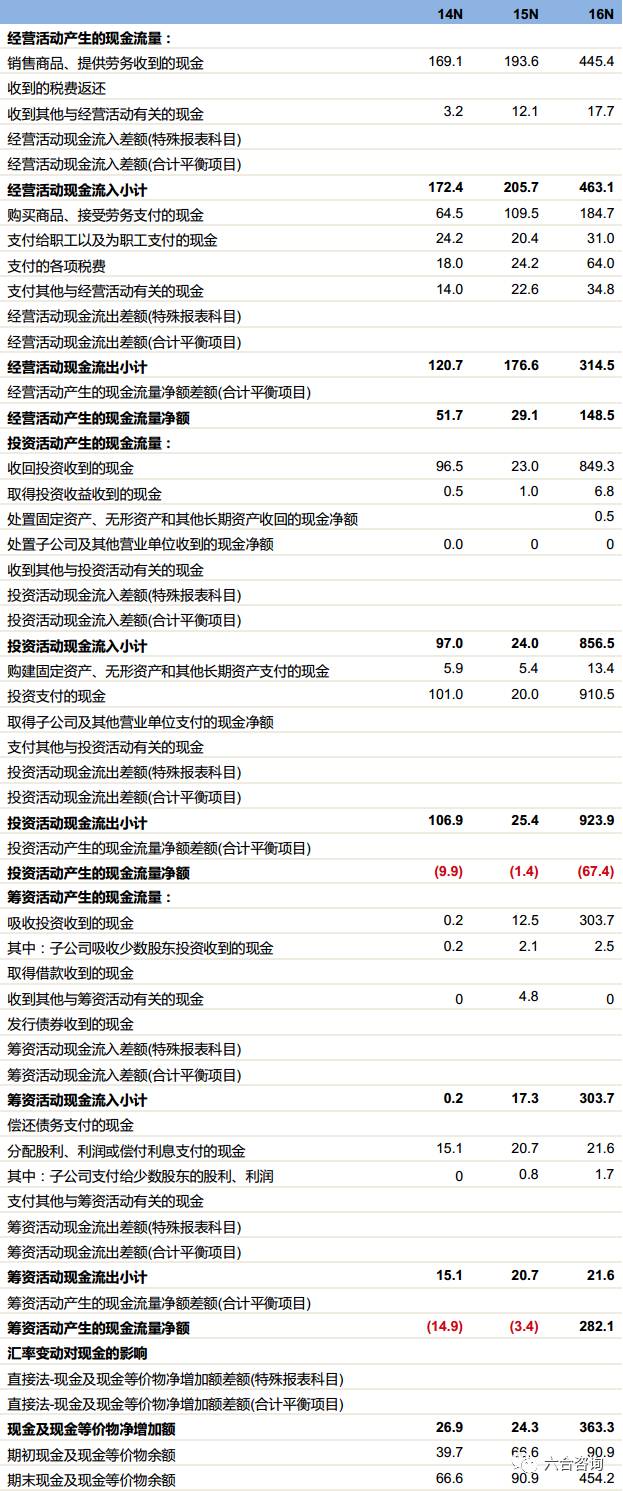 澳門6合資料庫大全,澳門六合資料庫大全，探索與解析