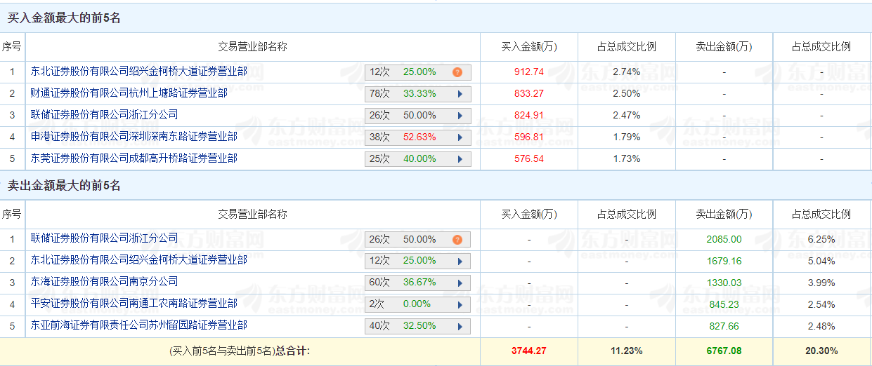 澳門本期開獎號碼是什么號,澳門本期開獎號碼揭秘，探索隨機性與預測的邊緣