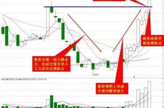 澳門三期內(nèi)必中一期,澳門三期內(nèi)必中一期，運氣、策略與長期規(guī)劃的重要性