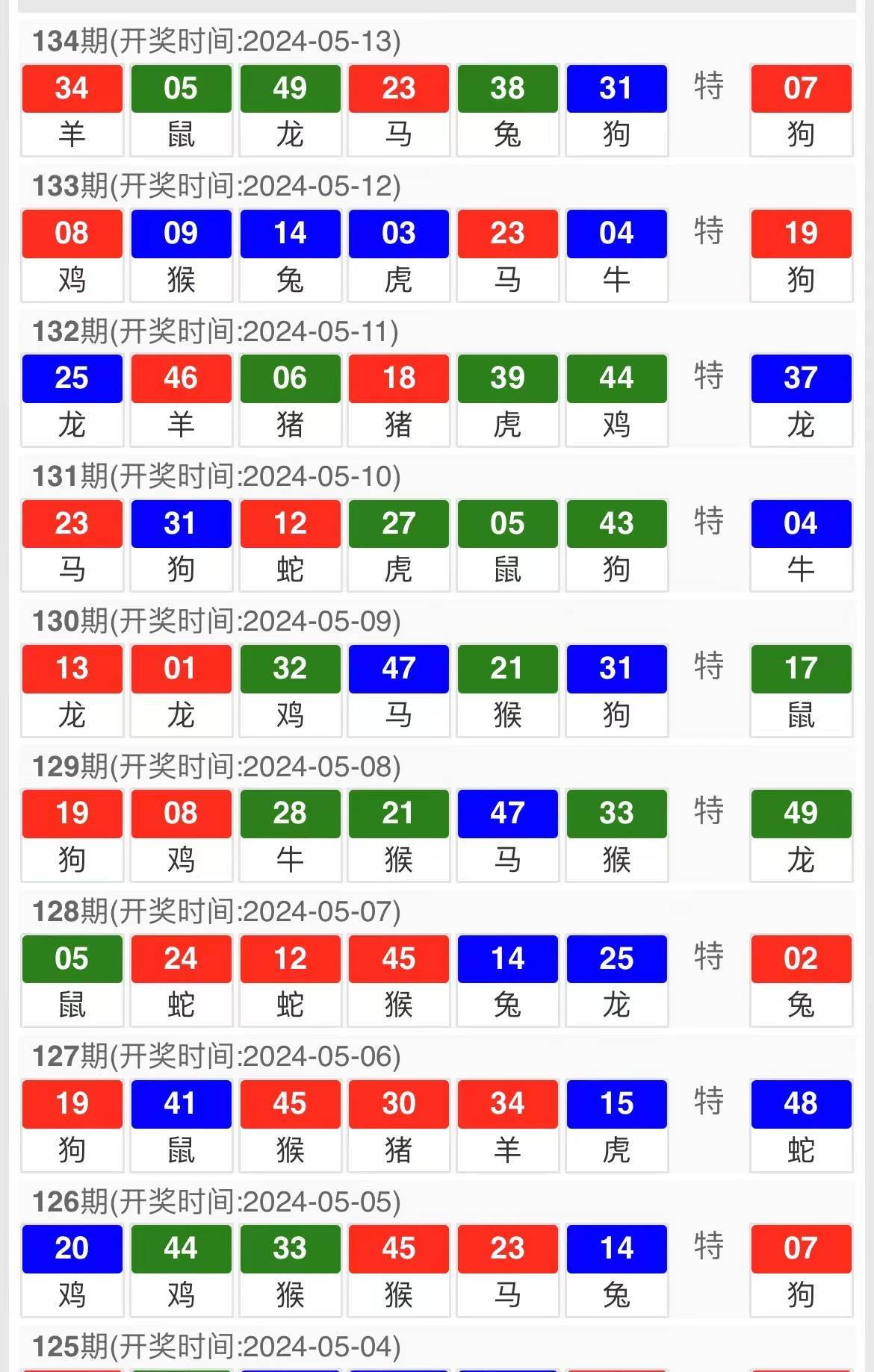 2025年1月 第254頁