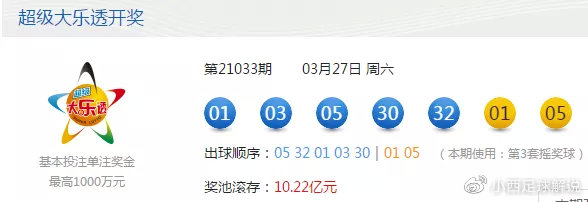 2025澳門天天六開彩開獎結果,探索澳門天天六開彩開獎結果，預測與解析（2025年展望）