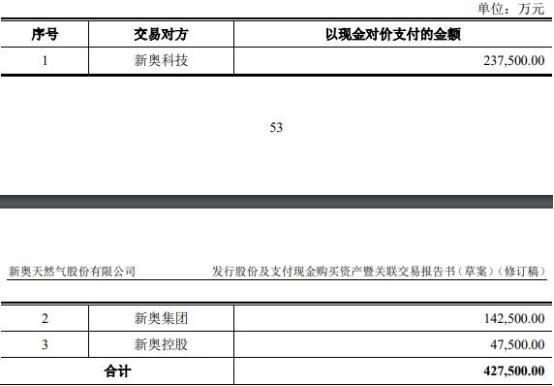 新奧2025年免費資料大全,新奧2025年免費資料大全概覽