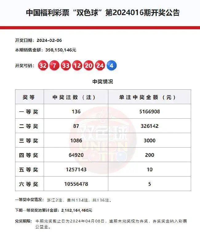 2025年香港港六+彩開獎(jiǎng)號(hào)碼,探索未來，香港港六彩票開獎(jiǎng)號(hào)碼預(yù)測(cè)（XXXX年展望）