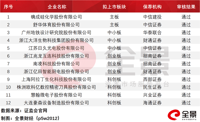 2025年新澳歷史開獎記錄,探索2025年新澳歷史開獎記錄，數據與趨勢的分析