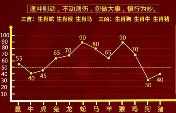 澳門精準(zhǔn)一肖一碼100%,澳門精準(zhǔn)一肖一碼，揭秘預(yù)測(cè)背后的秘密與真相（100%準(zhǔn)確？）