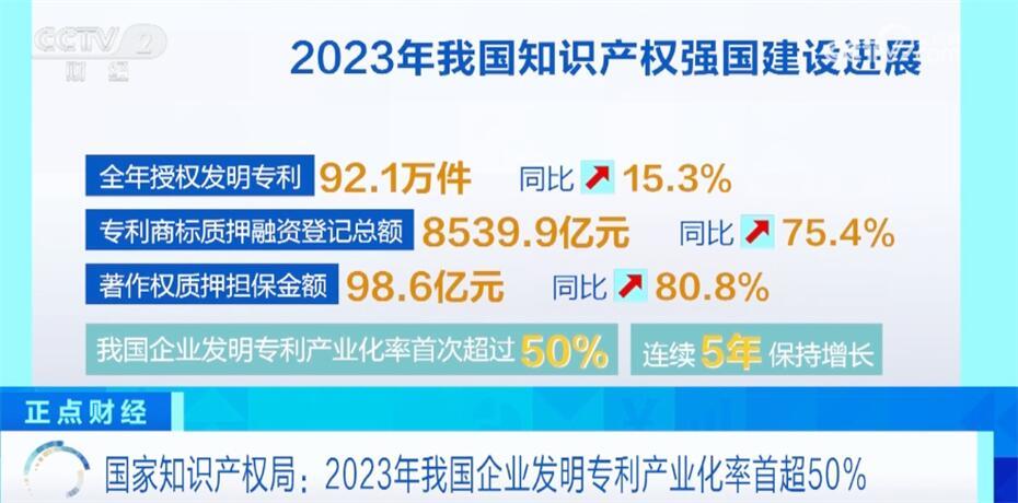 2025年免費下載新澳,邁向2025年，新澳資源的免費下載革命