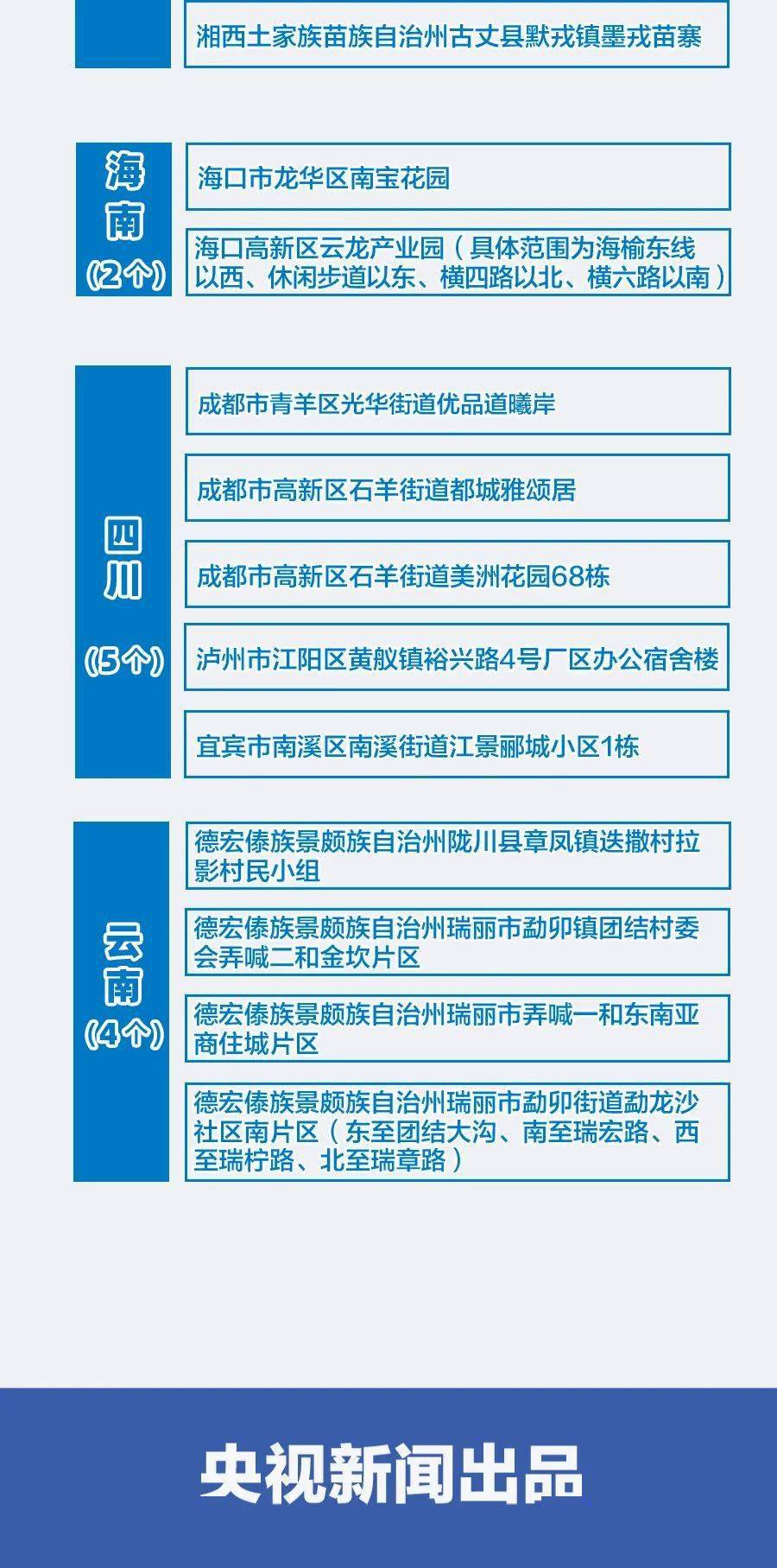 正版綜合資料一資料大全,正版綜合資料一資料大全，重要性、獲取方式及應(yīng)用價(jià)值