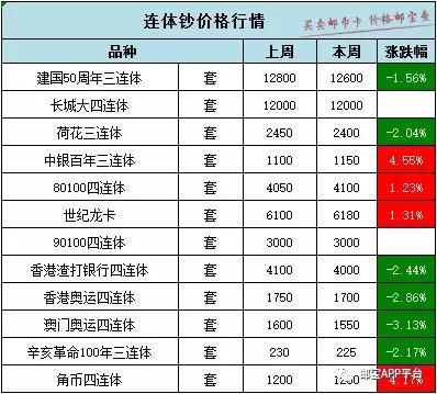 2025年1月 第191頁