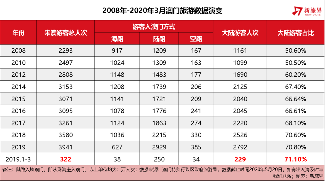 2025年1月 第189頁(yè)