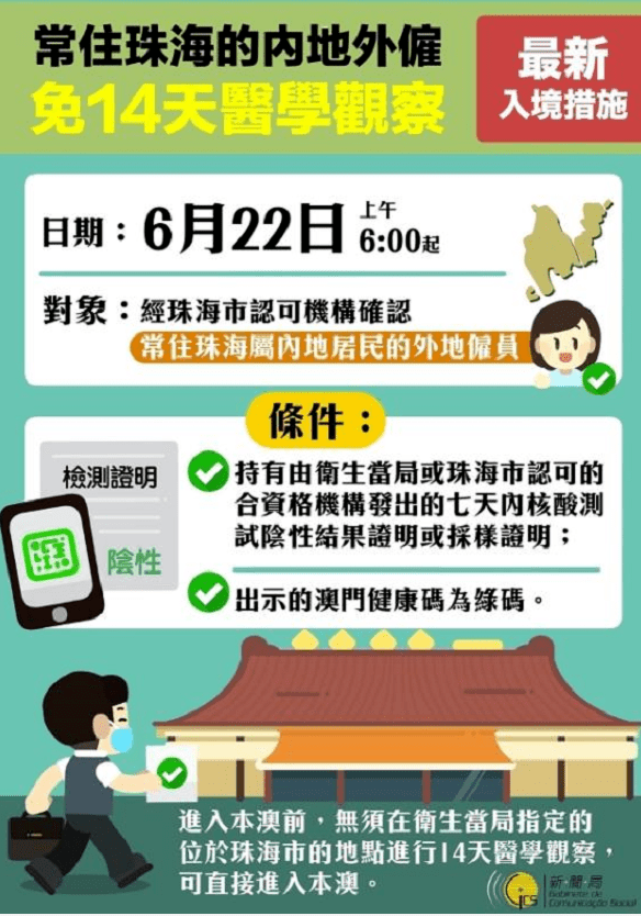 澳門2025年精準資料大全,澳門2025年精準資料大全，探索未來的藍圖