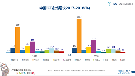 澳門三肖三碼準100%,澳門三肖三碼，揭秘一個傳說中的精準預測系統（準確率高達100%）