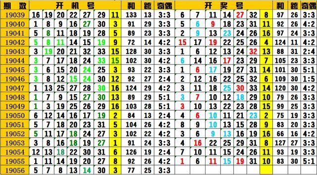 澳門一碼一碼100準(zhǔn)確開(kāi)獎(jiǎng)結(jié)果查詢,澳門一碼一碼100%準(zhǔn)確開(kāi)獎(jiǎng)結(jié)果查詢，揭秘彩票背后的秘密