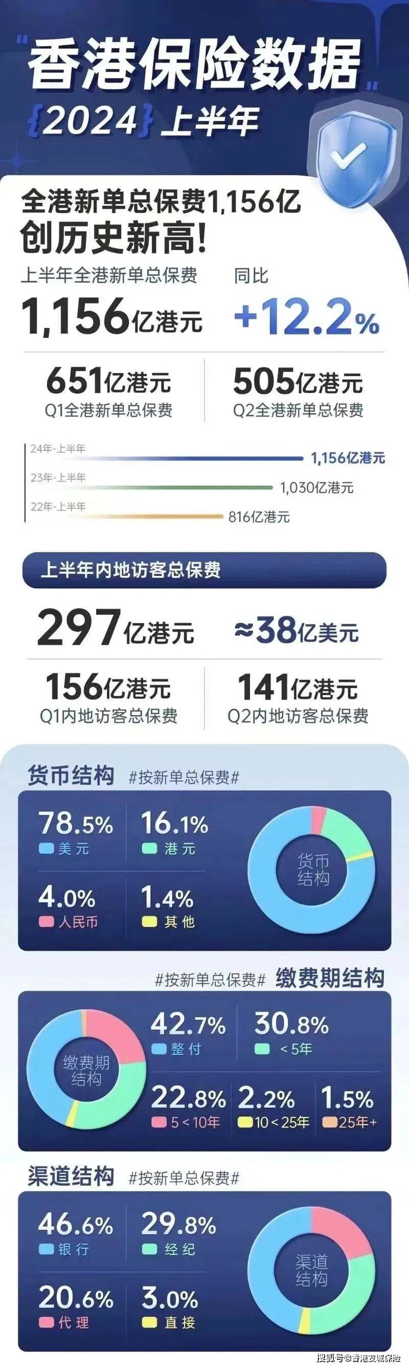 2025香港歷史開獎結果是什么,關于香港歷史開獎結果的探索——以2025年為例