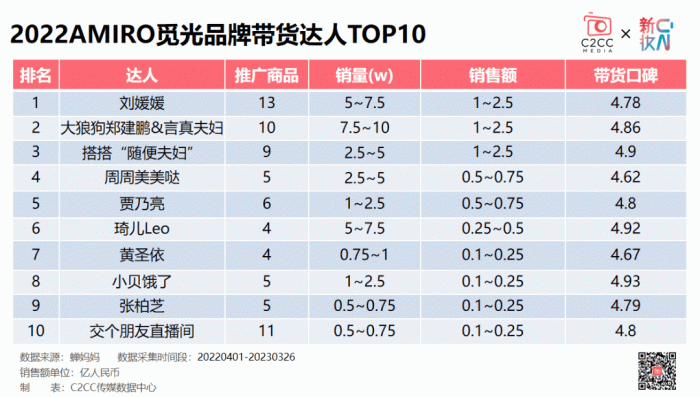 新澳門今晚開特馬結果查詢,新澳門今晚開特馬結果查詢，探索與解讀