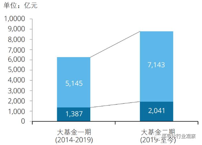 管家婆的資料一肖中特985期,管家婆的資料一肖中特，深度解析第985期