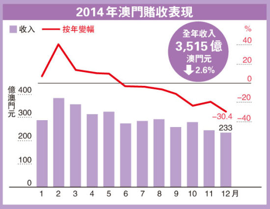 奧門天天開獎碼結(jié)果2025澳門開獎記錄4月9日,澳門彩票開獎記錄與奧門天天開獎碼結(jié)果——探索彩票背后的故事