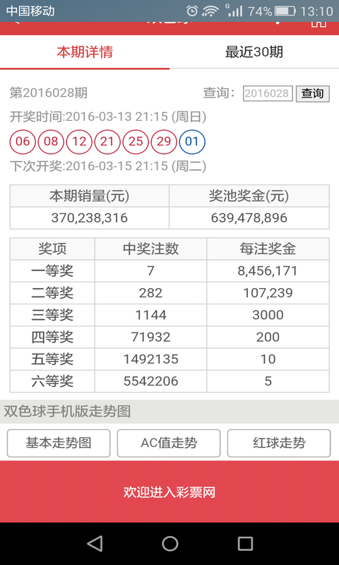 2025澳門天天六開彩開獎結果,探索澳門天天六開彩開獎結果，揭秘背后的秘密與未來展望