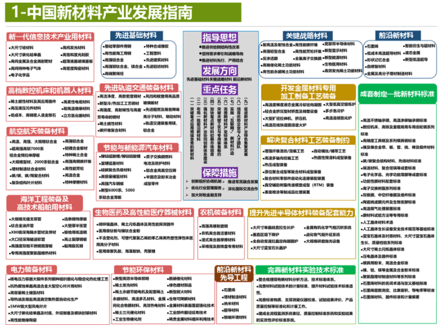 2025全年資料免費大全,邁向未來的資料寶庫，2025全年資料免費大全