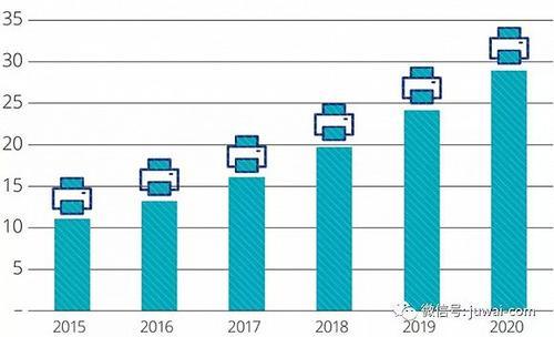 2025新澳最精準資料,探索未來，2025新澳最精準資料解析