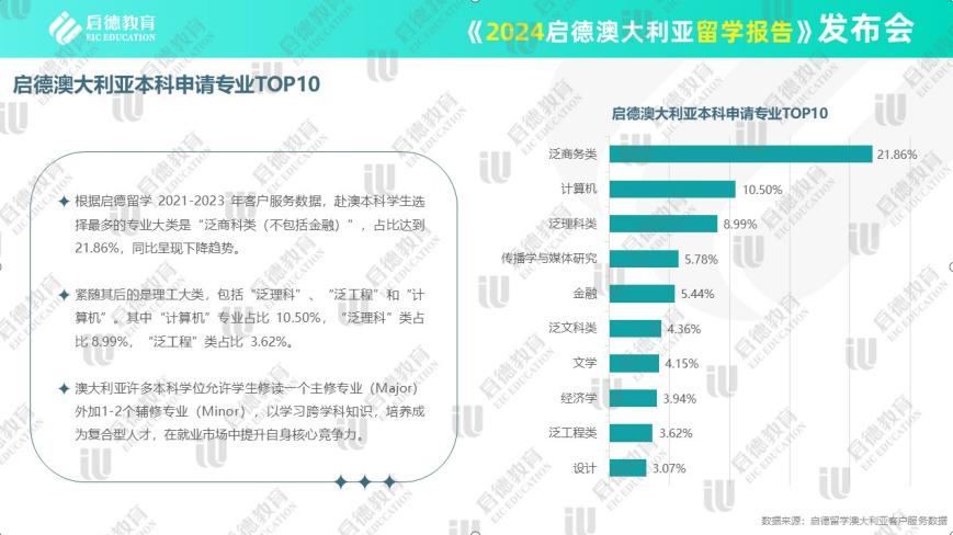 2025新澳資料免費資料大全,2025新澳資料免費資料大全概覽