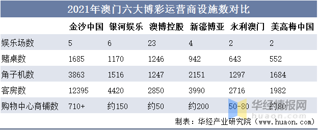 新澳門天天開獎資料大全,新澳門天天開獎資料大全，探索與解析