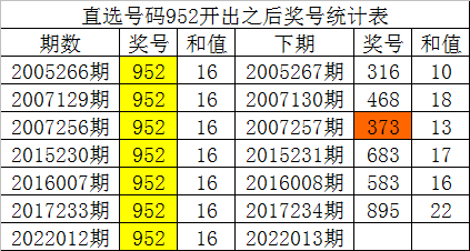 一碼一肖100%精準(zhǔn),一碼一肖，揭秘精準(zhǔn)預(yù)測(cè)的奧秘