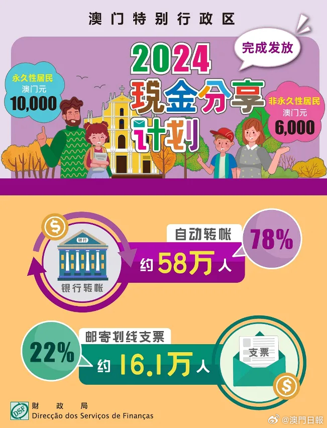 新澳門(mén)2025年正版免費(fèi)公開(kāi),新澳門(mén)2025年正版免費(fèi)公開(kāi)，未來(lái)展望與社區(qū)參與