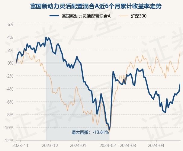 2025年1月 第123頁