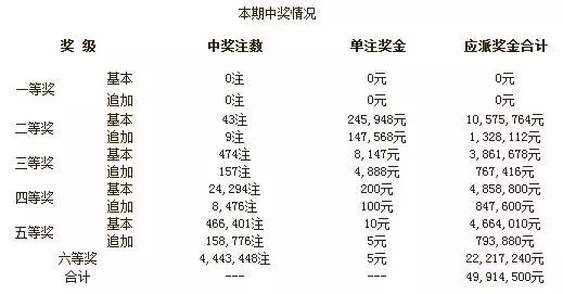 2025年新澳開獎結(jié)果,揭秘2025年新澳開獎結(jié)果，歷史與未來的交匯點