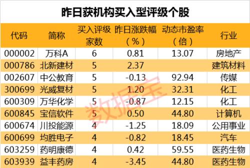 2025新澳開獎結果,揭秘新澳開獎結果，探索未來的幸運之門（關鍵詞，新澳開獎結果）