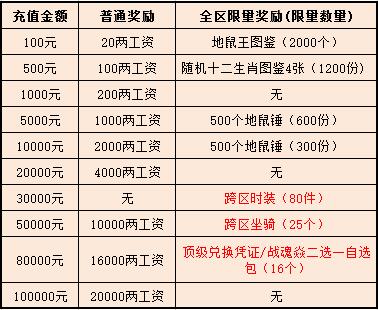 2025新奧彩開獎結果記錄,揭秘2025新奧彩開獎結果記錄，數據與幸運交織的盛宴