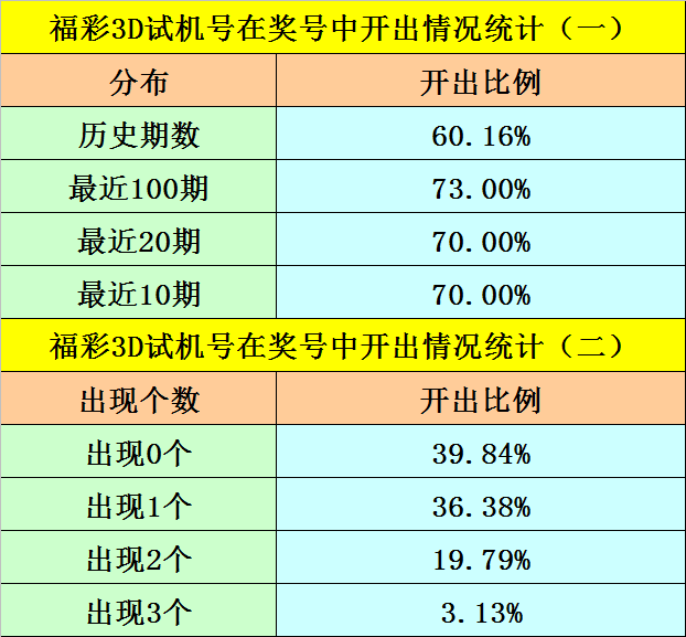 2025年澳門今晚開什么碼,澳門今晚彩票開獎(jiǎng)號(hào)碼預(yù)測(cè)與解讀——探尋未來(lái)的幸運(yùn)密碼（2025年澳門今晚開什么碼）