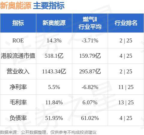 新奧內部精準大全,新奧內部精準大全，探索與洞察