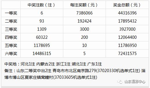 2025年1月 第96頁