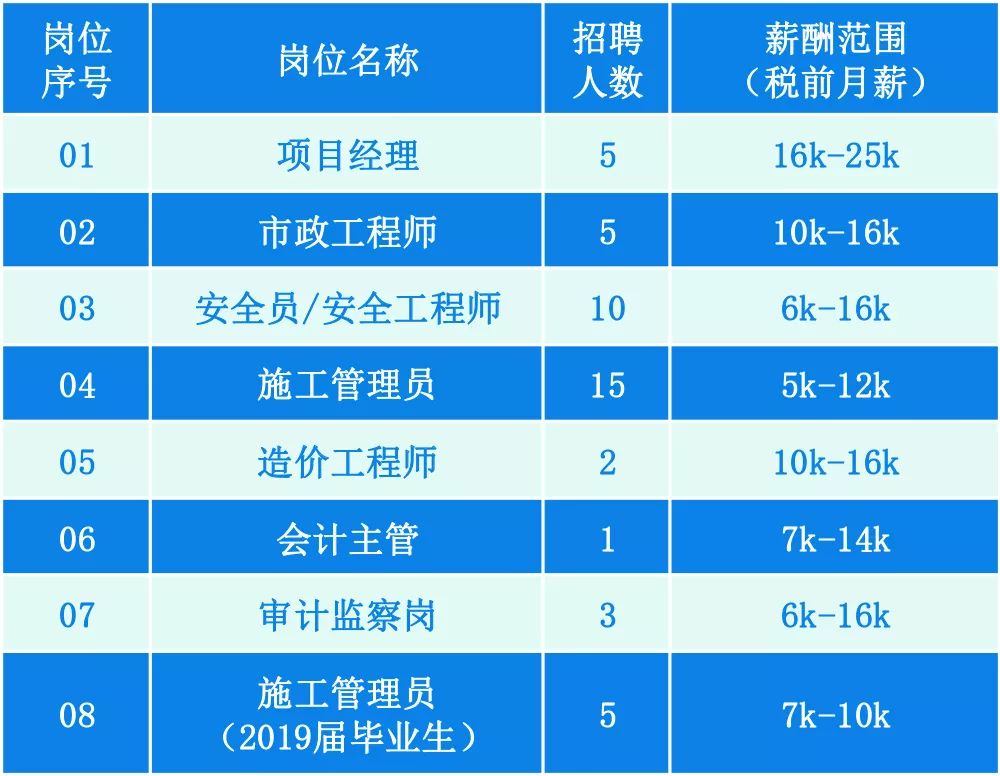 2025新澳免費資料40期,探索未來之門，2025新澳免費資料四十期展望